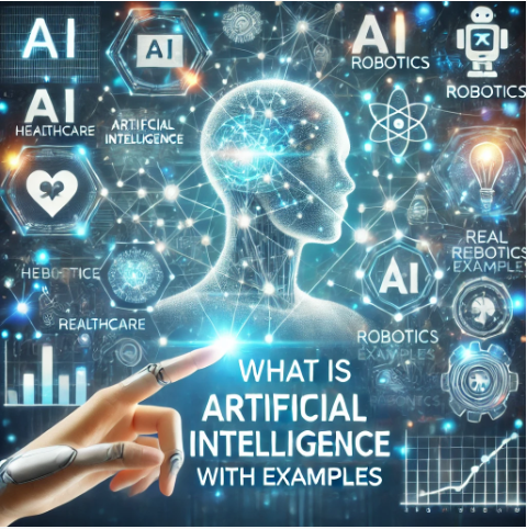 What is Artificial Intelligence with Examples