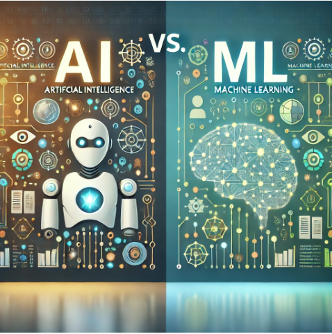 Artificial Intelligence vs. Machine Learning: Understanding the Differences and Implications