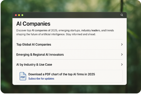 Top AI Companies in 2025