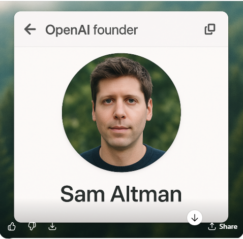 Who are the Key Founders of OpenAI