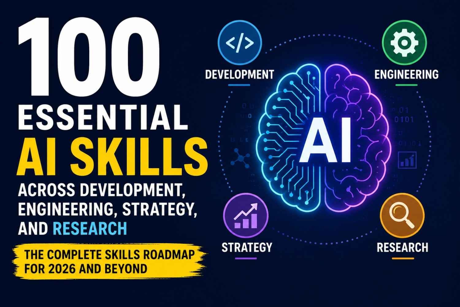 Top 100 Essential AI skills across Development, Engineering, Strategy, and Research