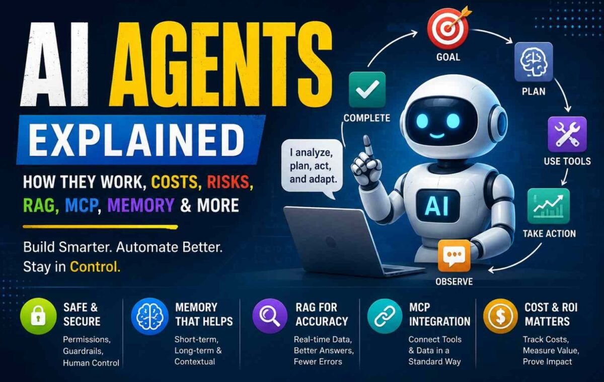 AI Agents Explained