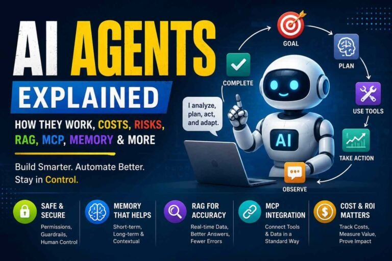 AI Agents Explained: How They Work, Costs, Risks, RAG, MCP, Memory & More
