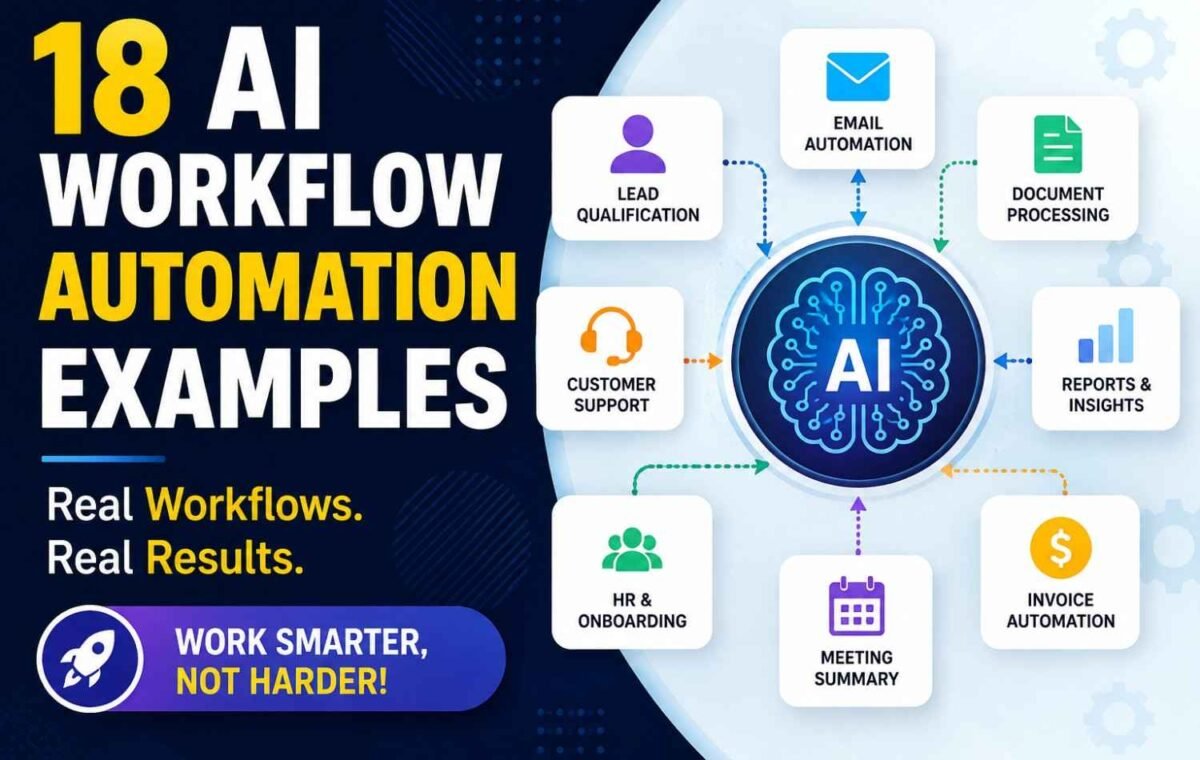 AI Workflow Automation Examples