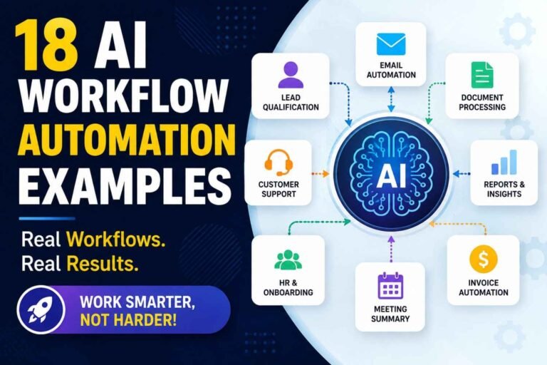 18 AI Workflow Automation Examples That Actually Work in 2026