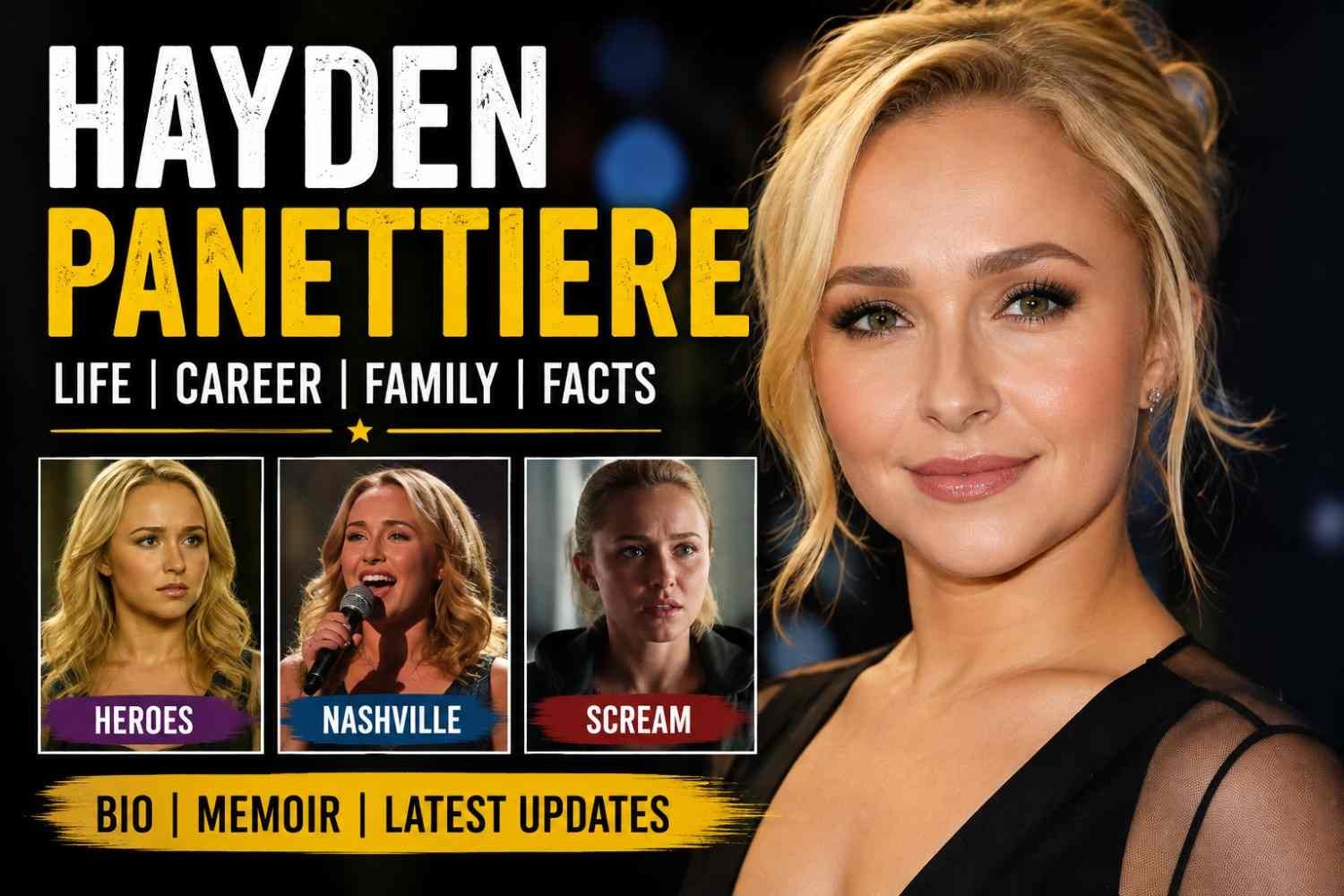 Hayden Panettiere: Life, Career, Movies, Family and Latest Updates
