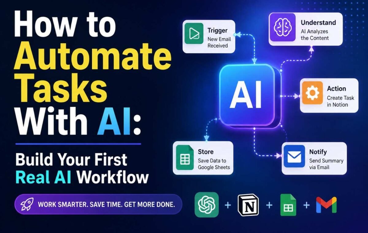 How to Automate Tasks With AI