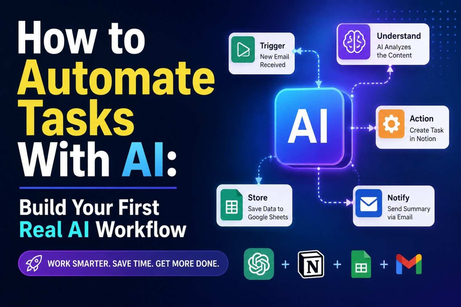 How to Automate Tasks With AI