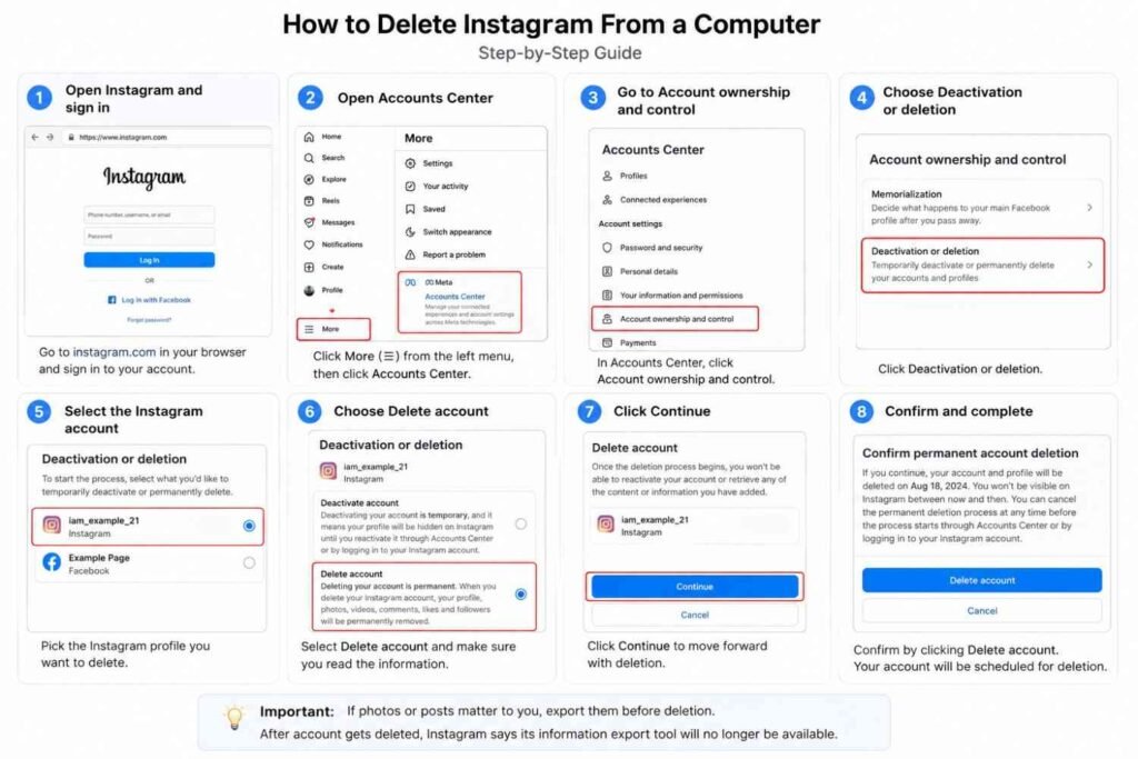 delete Instagram account on computer with screenshots