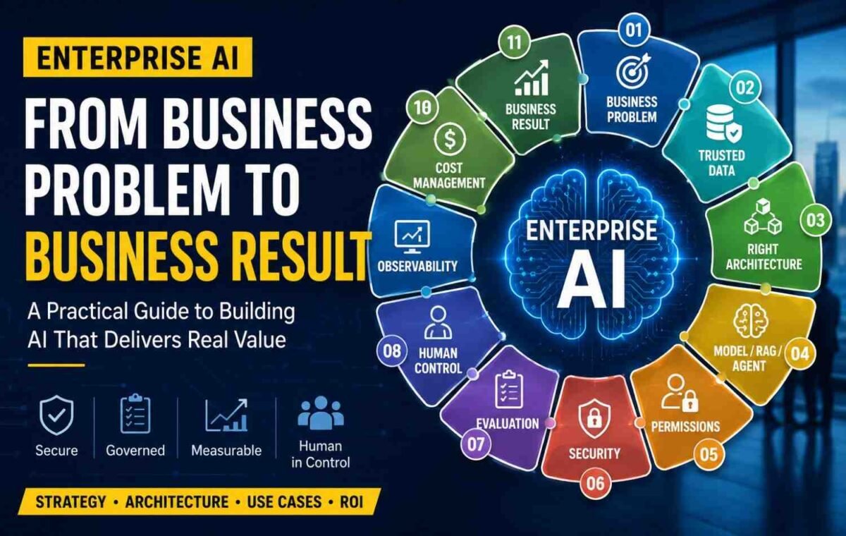 Enterprise AI: Architecture, Strategy, Use Cases, Agents