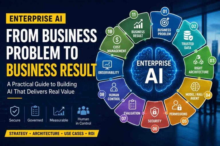 Enterprise AI: Architecture, Strategy, Use Cases, Agents, Costs & Implementation Guide (2026)