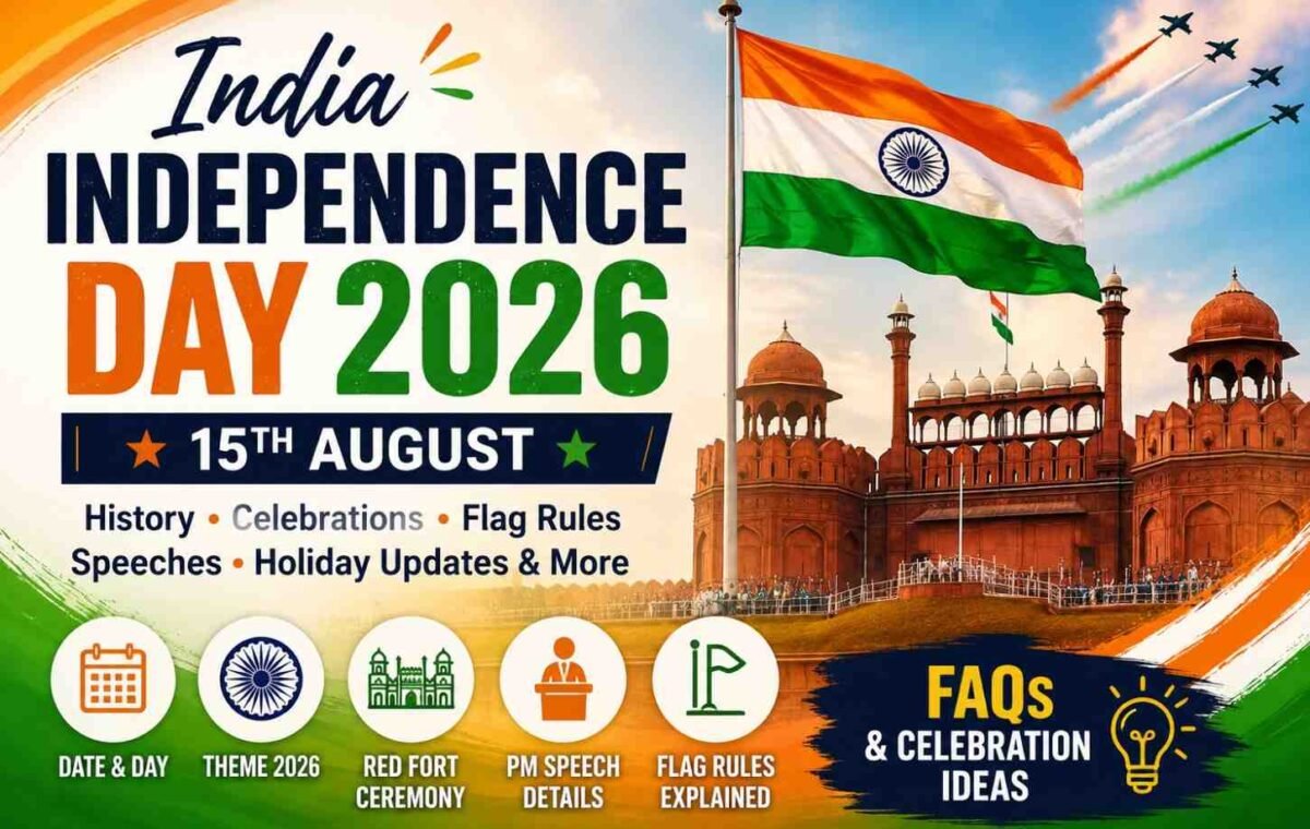 India Independence Day 2026